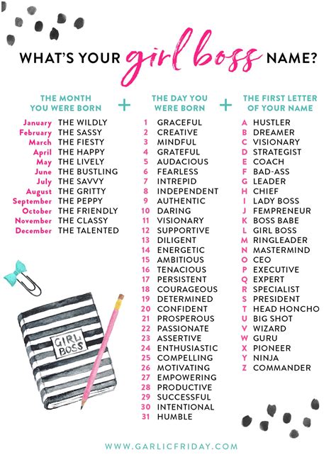 Nicknames for People Named Maddy (Popular, Cute, Funny